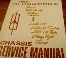 1969 oldsmobile toronado for sale  Dubuque