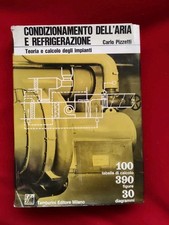 Condizionamento dell aria usato  Volvera