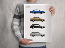 Poster saab evolution for sale  Shipping to Ireland