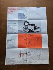 Poster tecnico fiat usato  Macomer