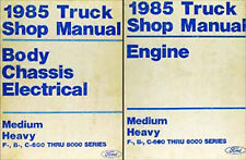 1985 ford truck for sale  Riverside