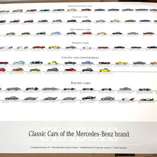 Classic cars mercedes for sale  San Jose