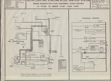 Original rotax wiring for sale Original rotax wiring for sale  BATLEY
