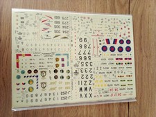 Varie raf nato usato Varie raf nato usato  Italia