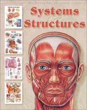 Systems structures good for sale  Montgomery