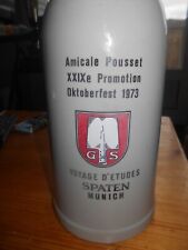 Rare chope bière d'occasion  Boën