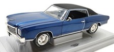 Ertl scale diecast for sale  WATERLOOVILLE