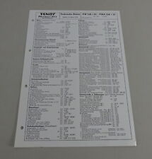 Inspektionsblatt fendt farmer gebraucht kaufen  Jever