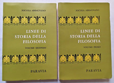 Linee storia della usato  Torino