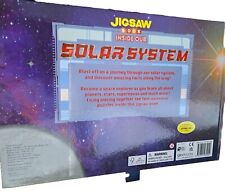 Inside solar system for sale  ENFIELD