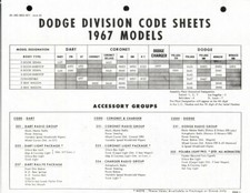 1967 dodge factory for sale  Columbus
