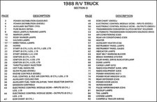 1988 chevy gmc for sale  Riverside