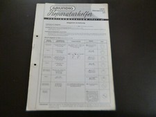 Riginal service manual gebraucht kaufen  Hohenstein
