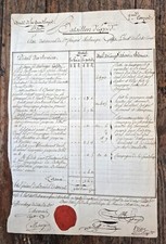 Militaria guadeloupe antilles d'occasion  Paris IX