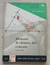 Elementi chimica del usato  Italia