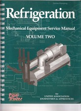 Refrigeration mechanical equip for sale  Feasterville Trevose