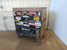 Greenlee black portable for sale  Toledo