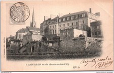 Aiguillon chemin fer d'occasion  France