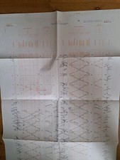 Bildfahrplan ausserfernbahn ke gebraucht kaufen  Immenstadt i.Allgäu