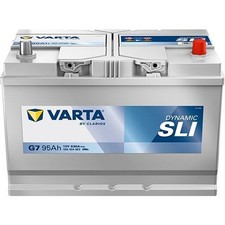 Starterbatterie 12v 95ah gebraucht kaufen  Berlin