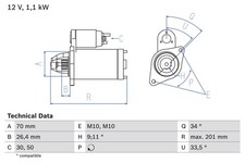 Bosch anlasser starter gebraucht kaufen  Oberlungwitz