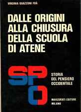 Dalle origini alla usato  Cambiago