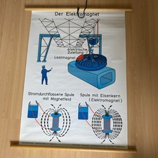 Elektromagnet rolltafel schulw gebraucht kaufen  Wipperfürth