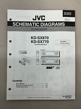 Jvc sx870 sx770 for sale  Chicago