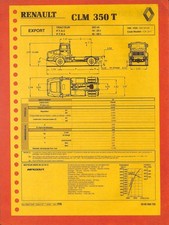 Renault clm 350 d'occasion Renault clm 350 d'occasion  Les Bordes