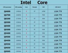 Usado, LOTE DE CPUs Intel Q6600 Q6700 Q8200 Q8300 Q8400 Q9300 Q9400 Q9500 Q9450 Q9550 Q9650 comprar usado  Enviando para Brazil
