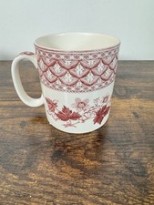 Spode archive collection for sale  SUDBURY