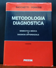 Metodologia diagnostica sacche usato  Pavia