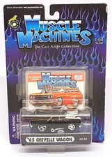Muscle machines scale for sale  WATERLOOVILLE