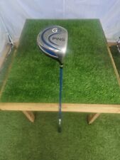 Ping 460cc 7.5 for sale  BRACKNELL