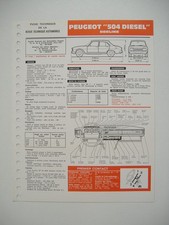 Fiche technique rta d'occasion  France