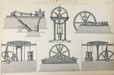 Antique steam engine for sale  TORRINGTON
