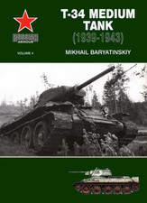 113. russian armour for sale  Memphis