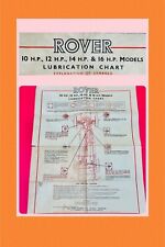 Vintage rover garage for sale  ST. ALBANS