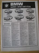 Bmw sales service for sale  BRISTOL