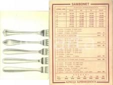1940 ditta sambonet usato  Milano