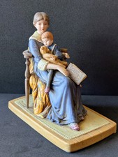 Norman rockwell museum for sale  Indianapolis