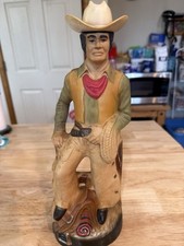 Vtg 1981 jim for sale  Pine Grove