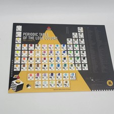 Wlw 30203 periodic for sale Wlw 30203 periodic for sale  CONGLETON