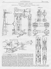 Windmill pumps built for sale  GLASGOW