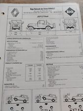 Jeep cj7 2.1 d'occasion  Avignon