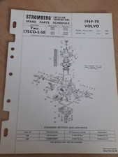 Volvo 142s 144s for sale  WORTHING