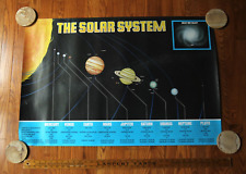 Vintage solar system for sale  Cumberland