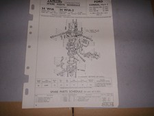 Zenith wia carb for sale  RHYL