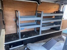 Transit custom mk8 for sale Transit custom mk8 for sale  WOLVERHAMPTON