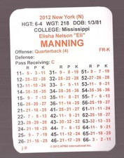 2012 apba base for sale  Phoenix